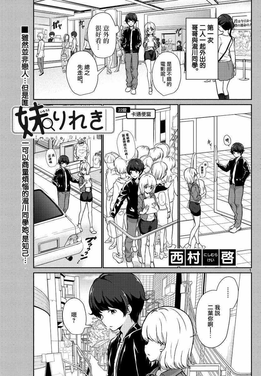 第22话