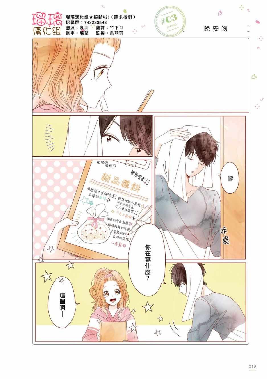 咖啡馆 03