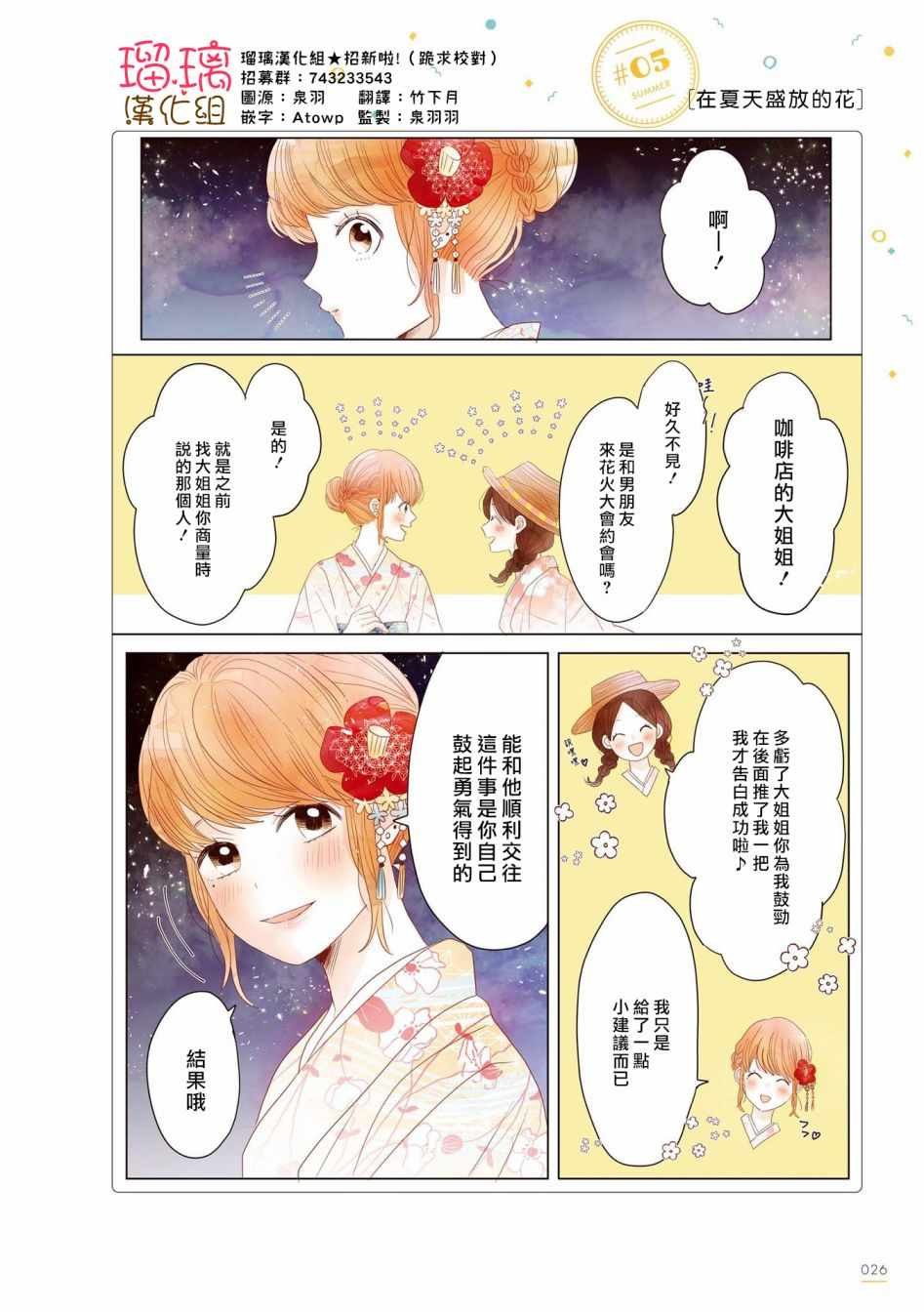 咖啡馆 05