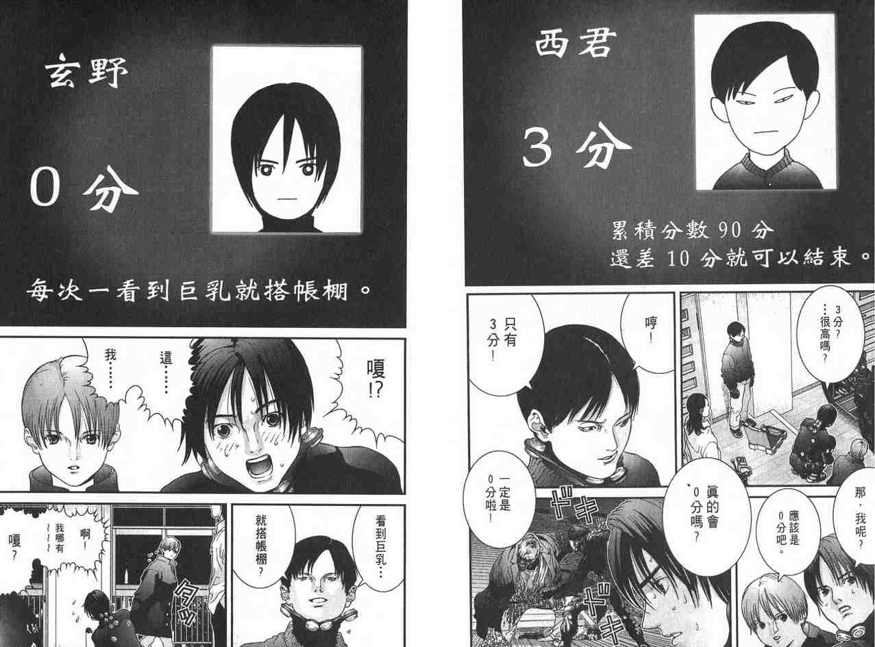 第2卷