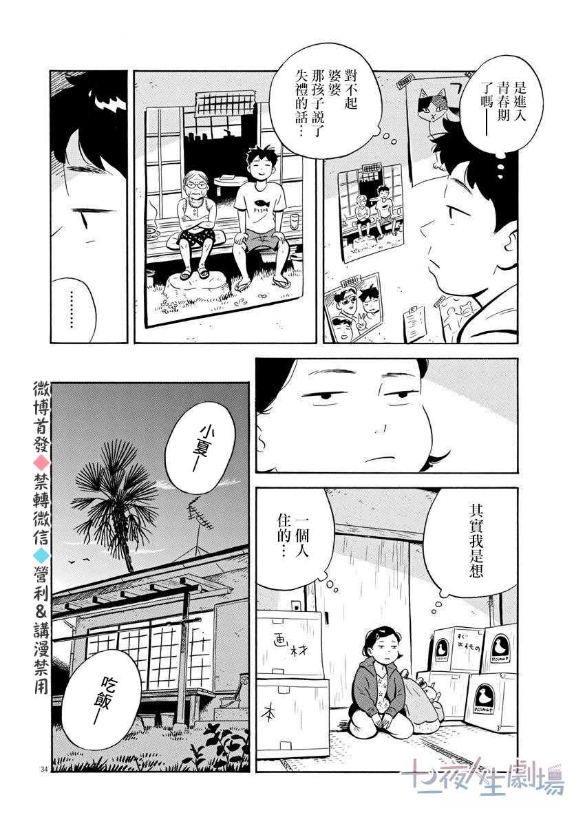 第1话 弘人与夏美