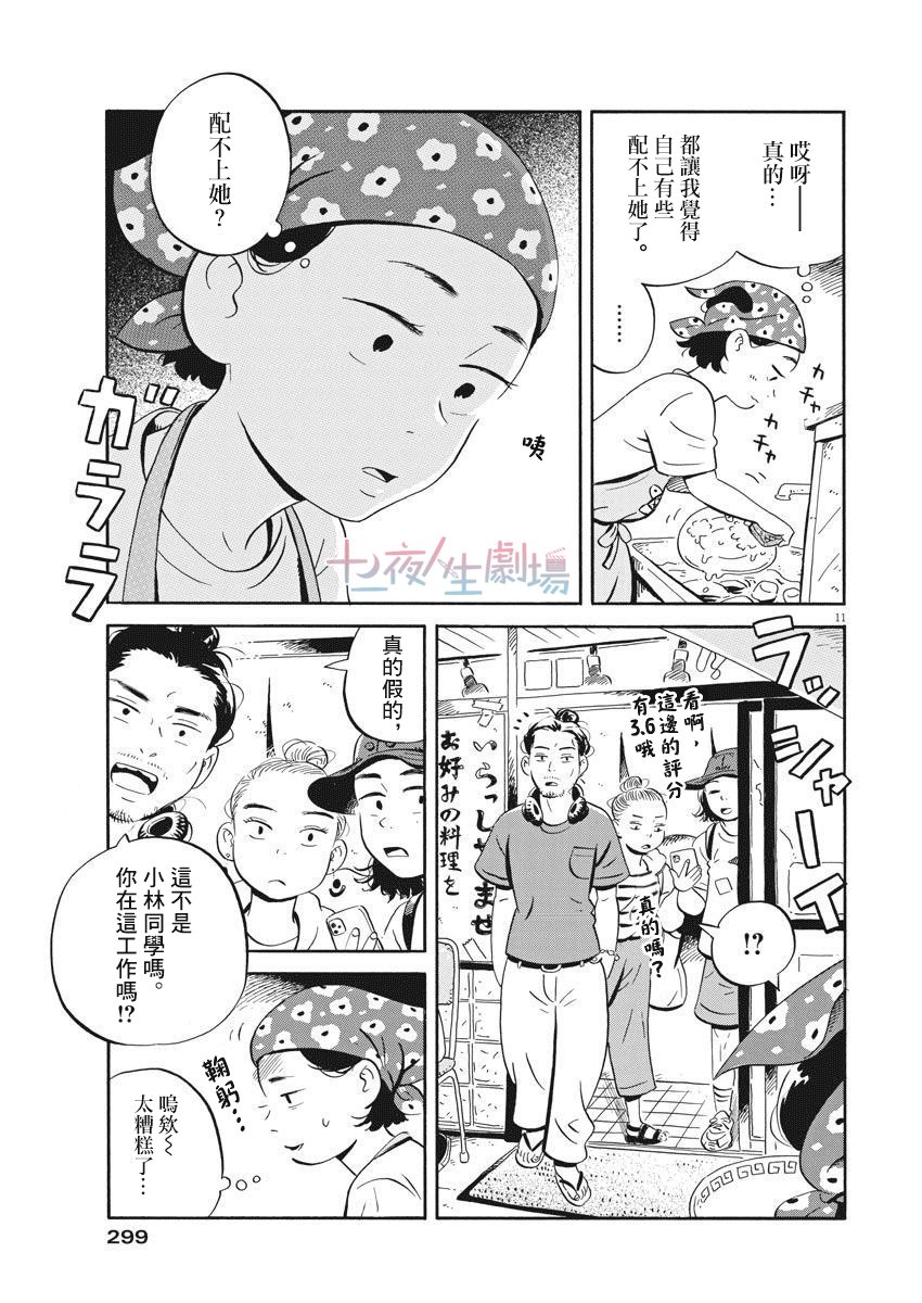 第10话 开始打工了