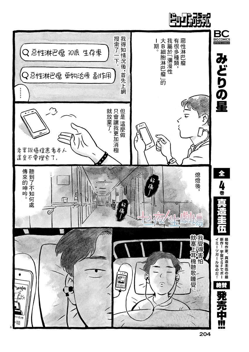 番外2