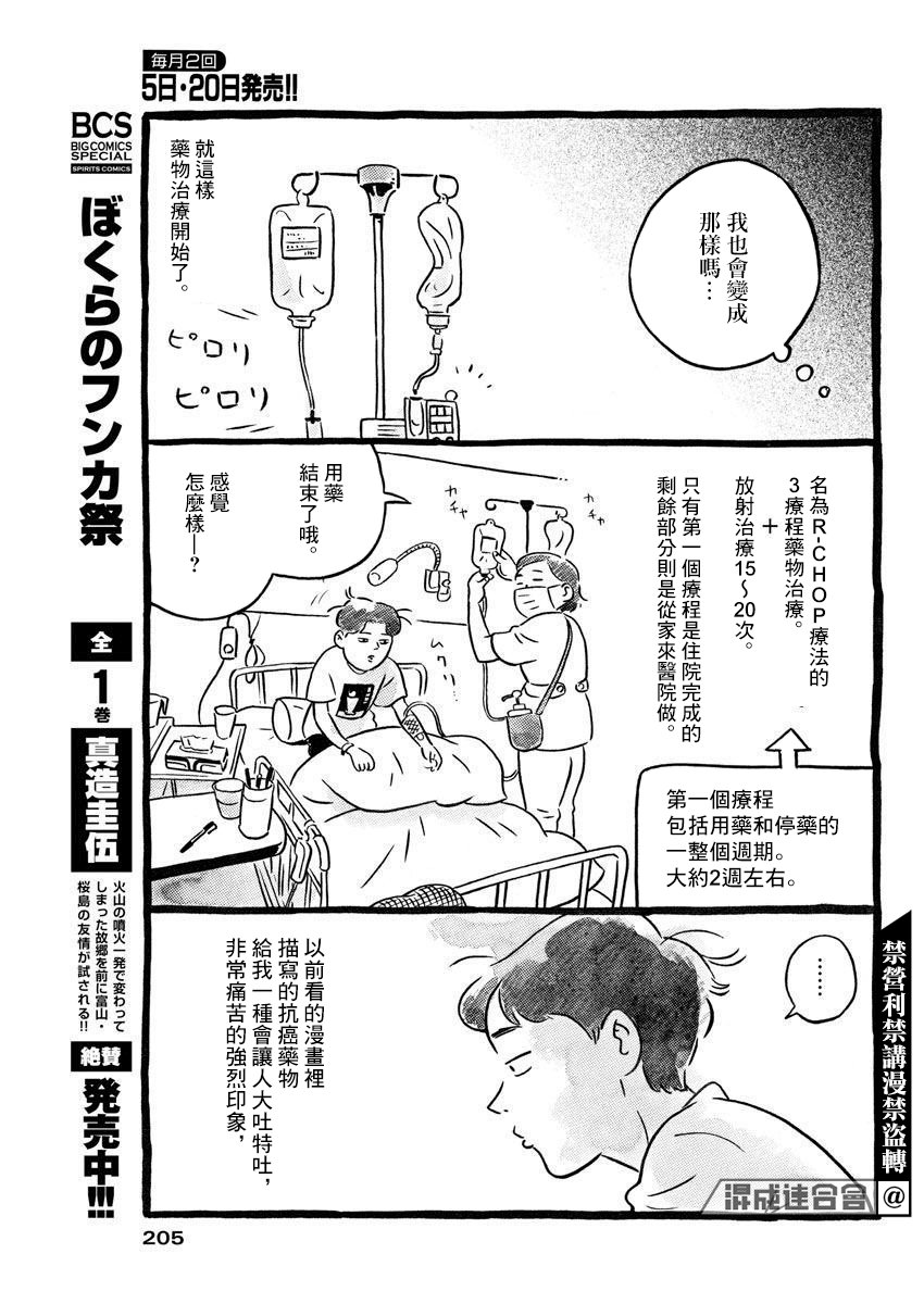 番外2