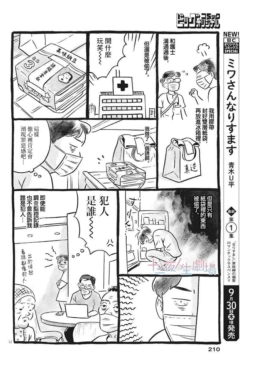 番外2