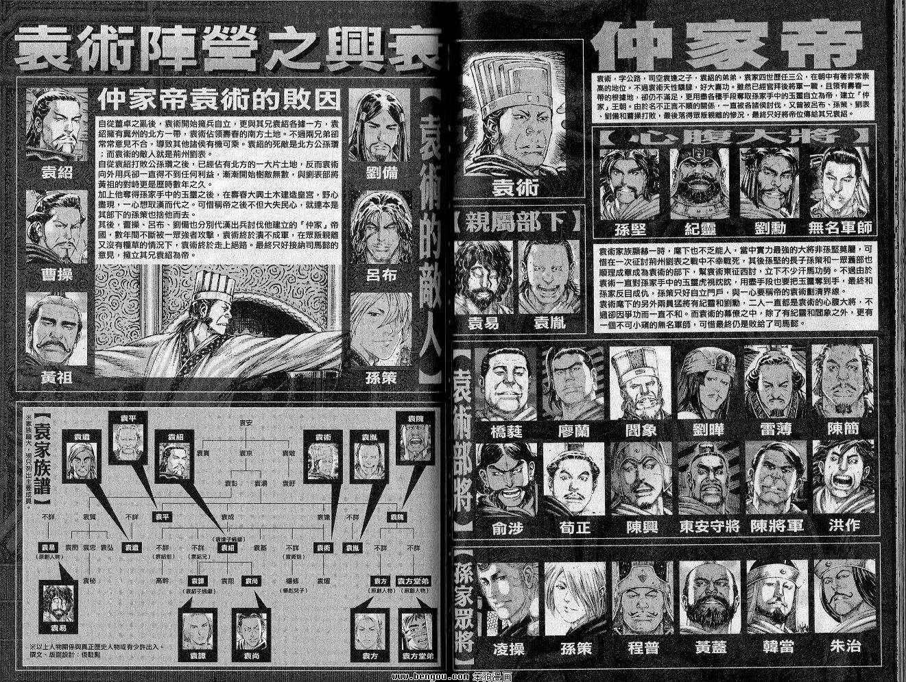 第35卷