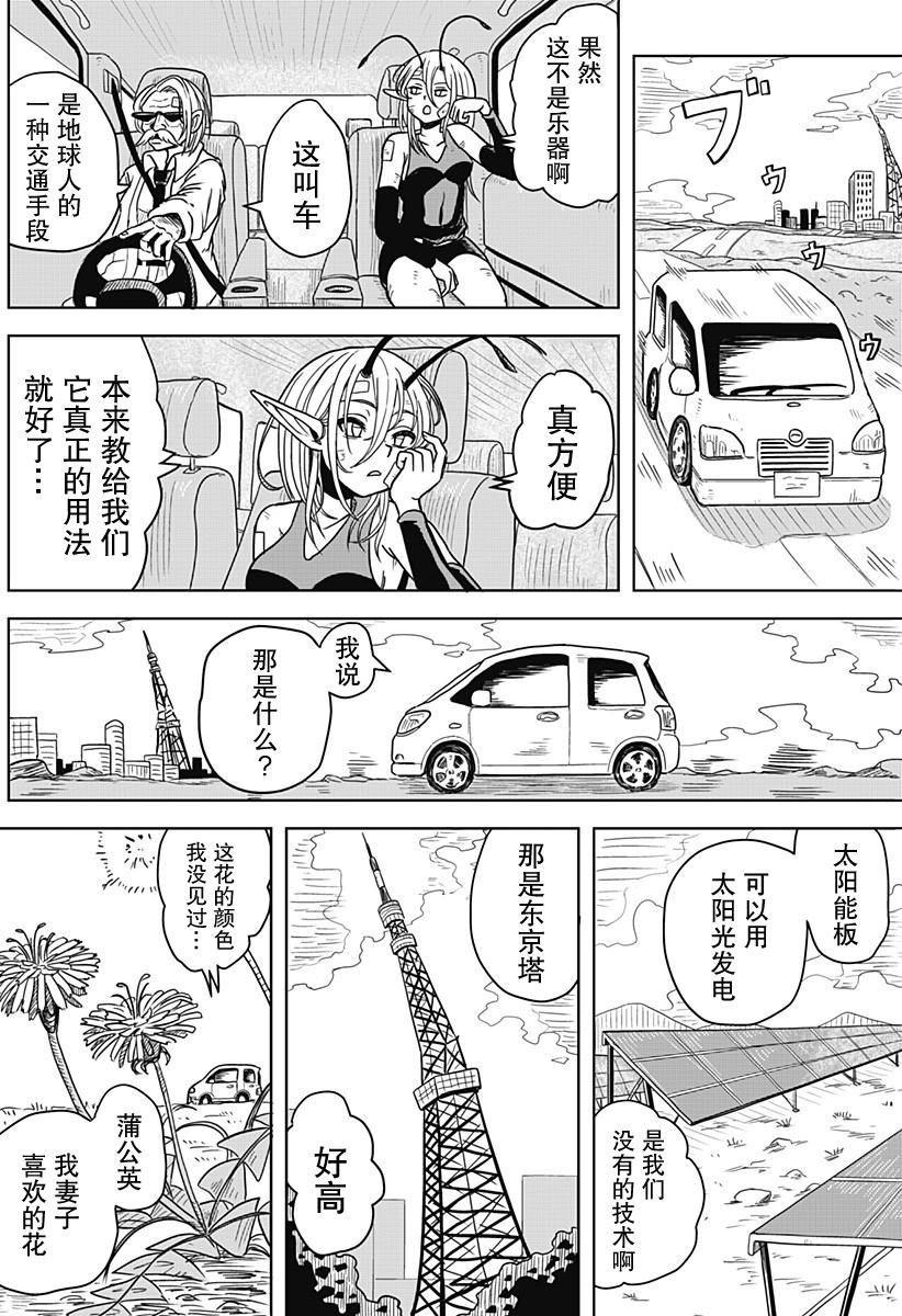 短篇