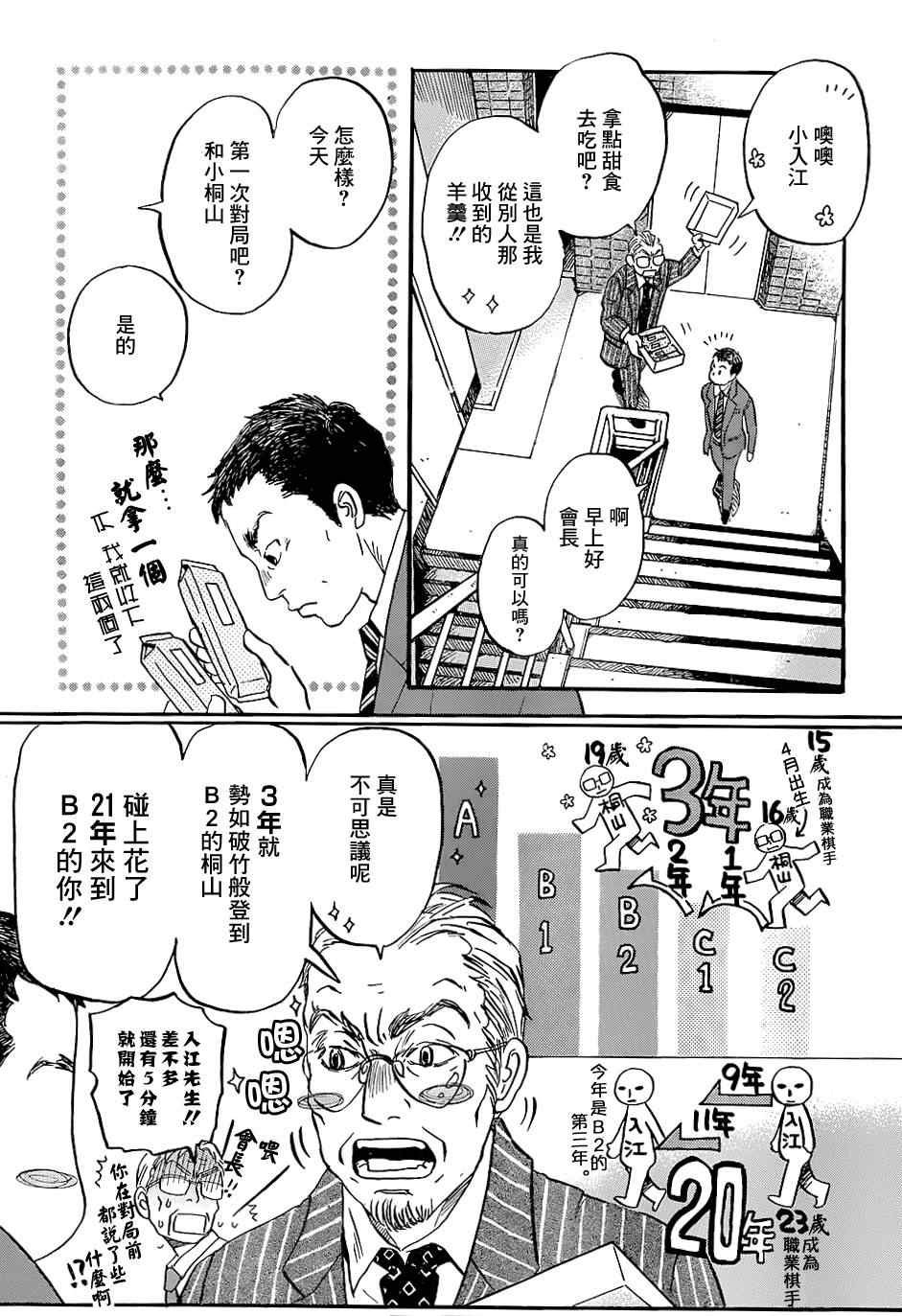 第100话