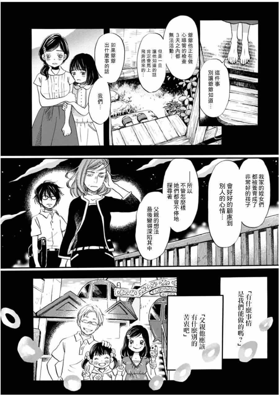 第104话