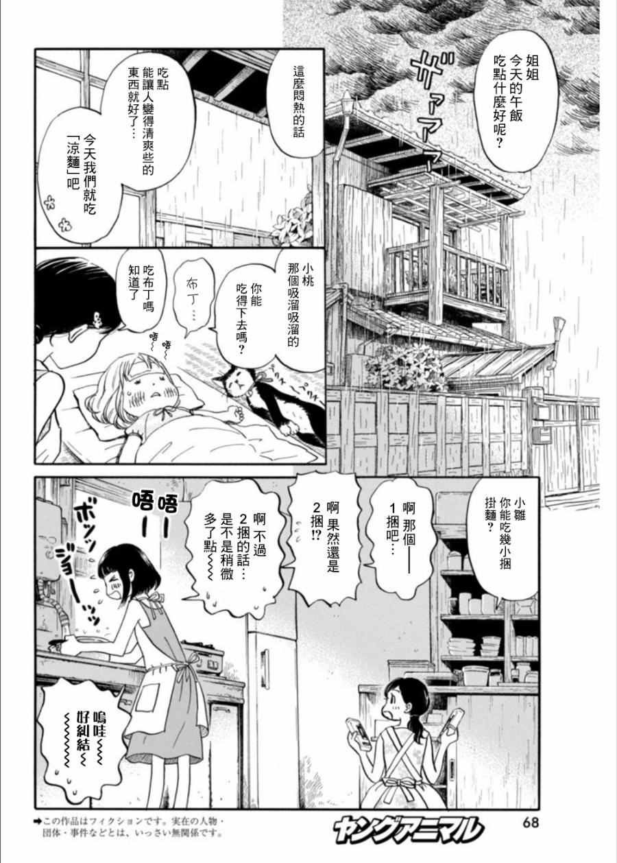 第124话