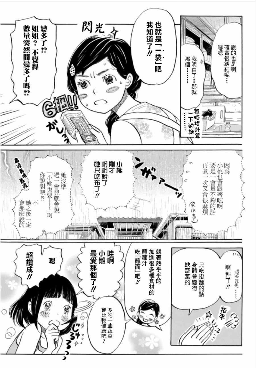 第124话