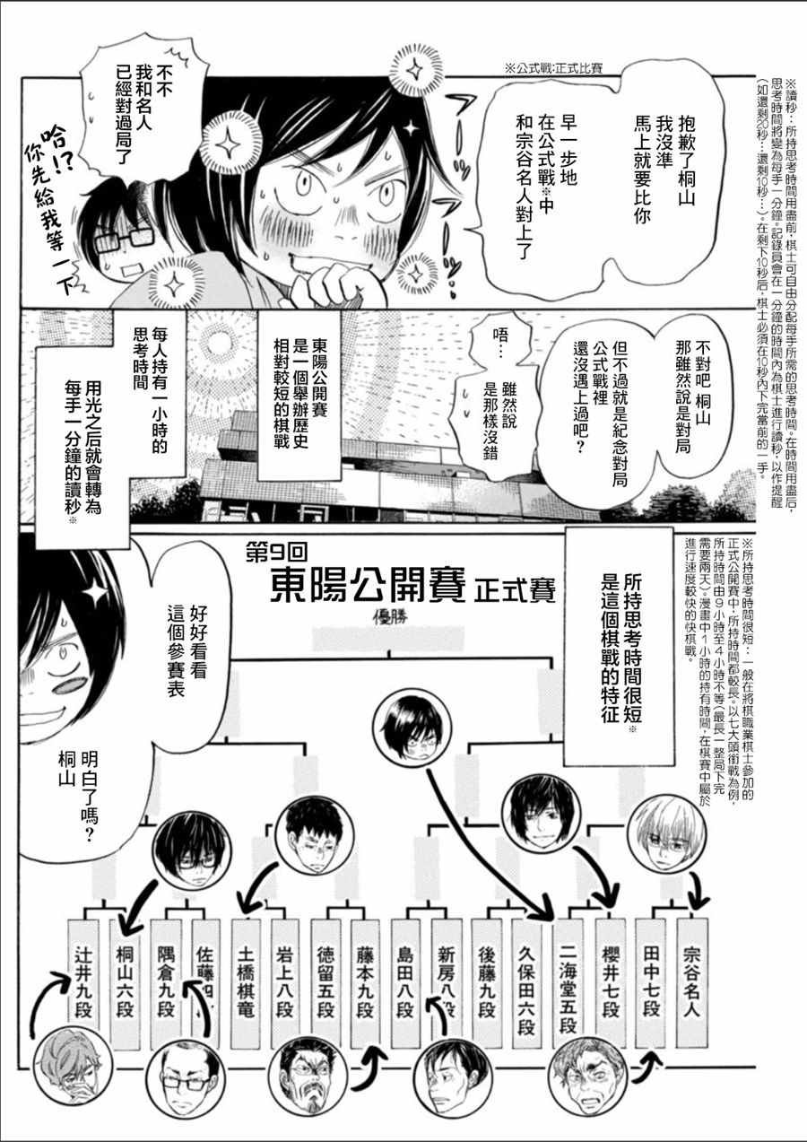 第129话