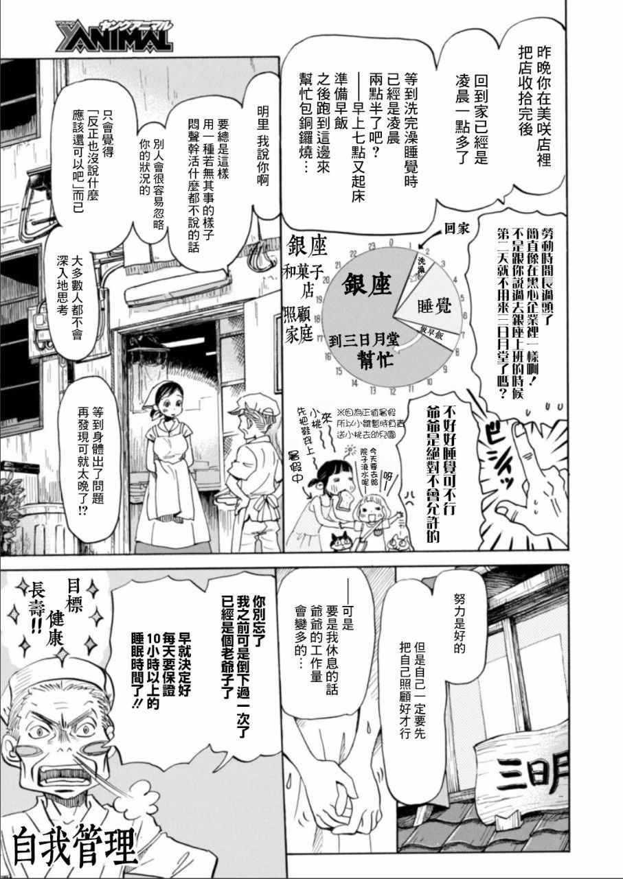 第130话
