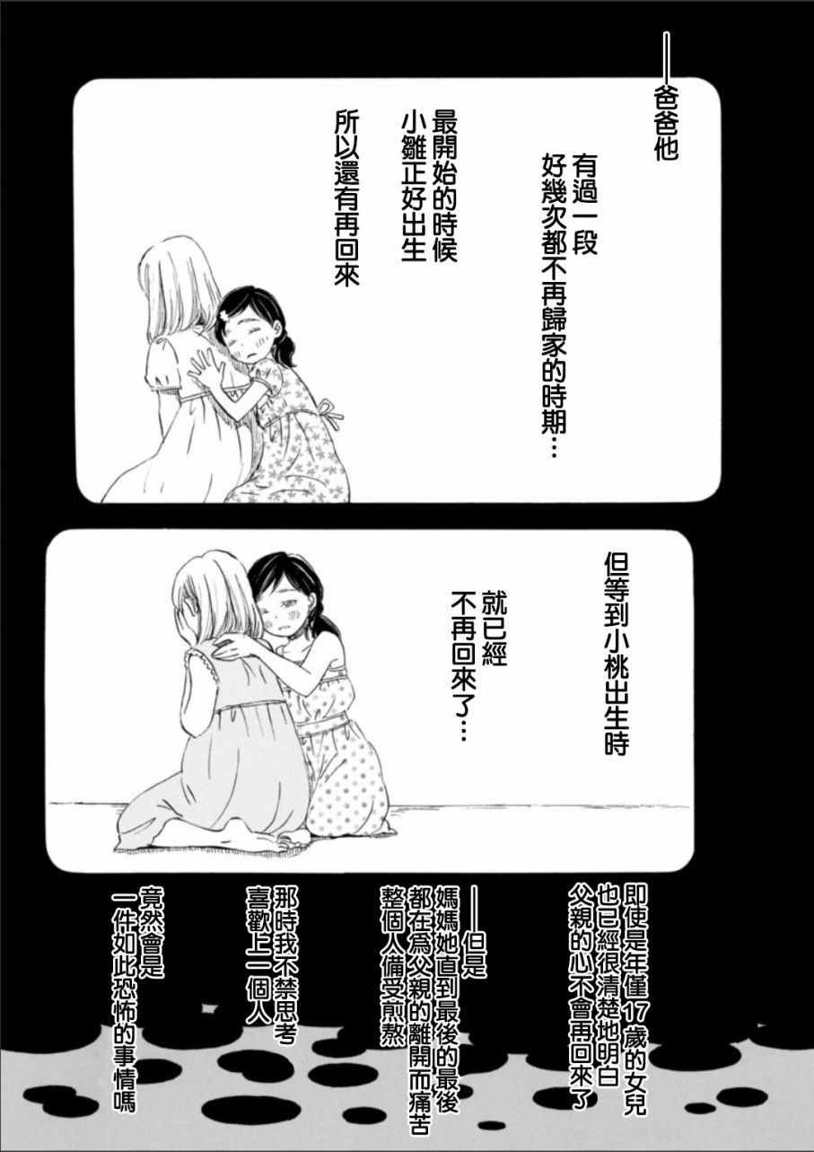 第130话