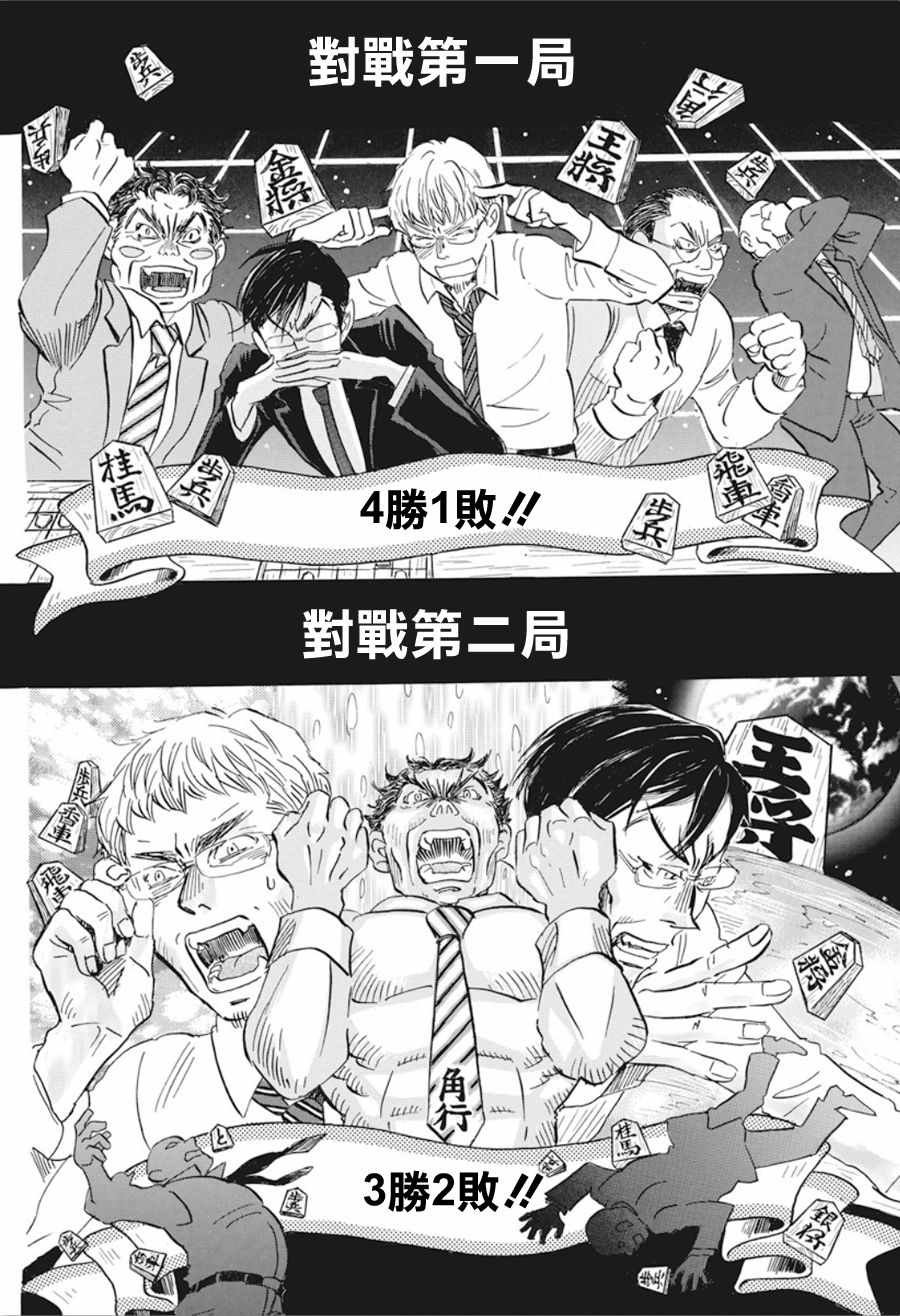 第150话