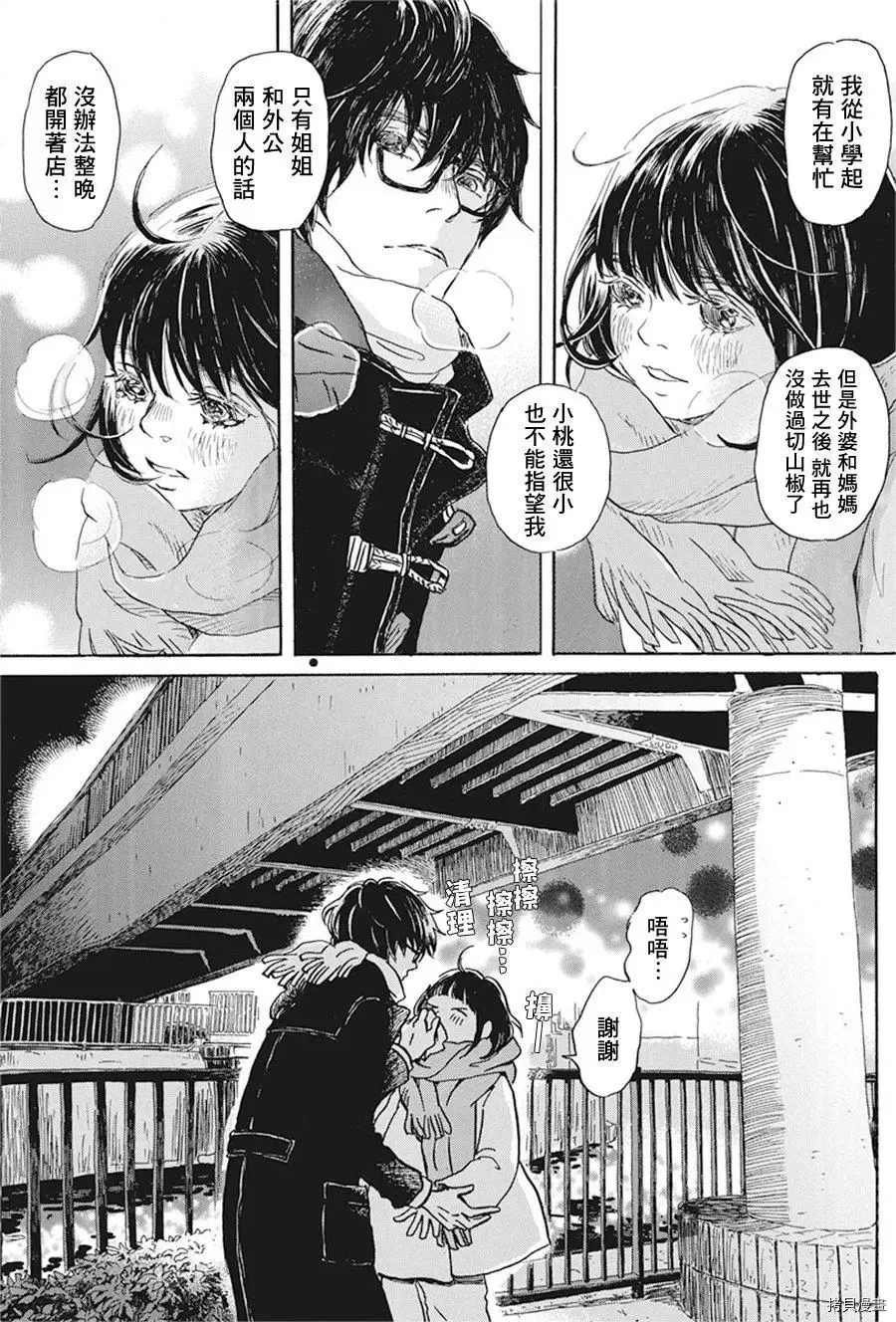 第171话 试看版