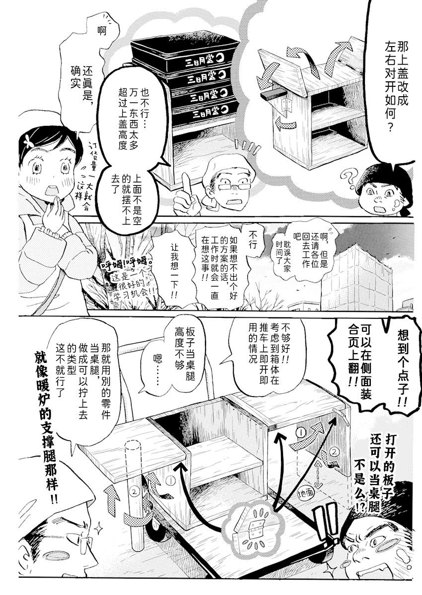 第194话 试看版