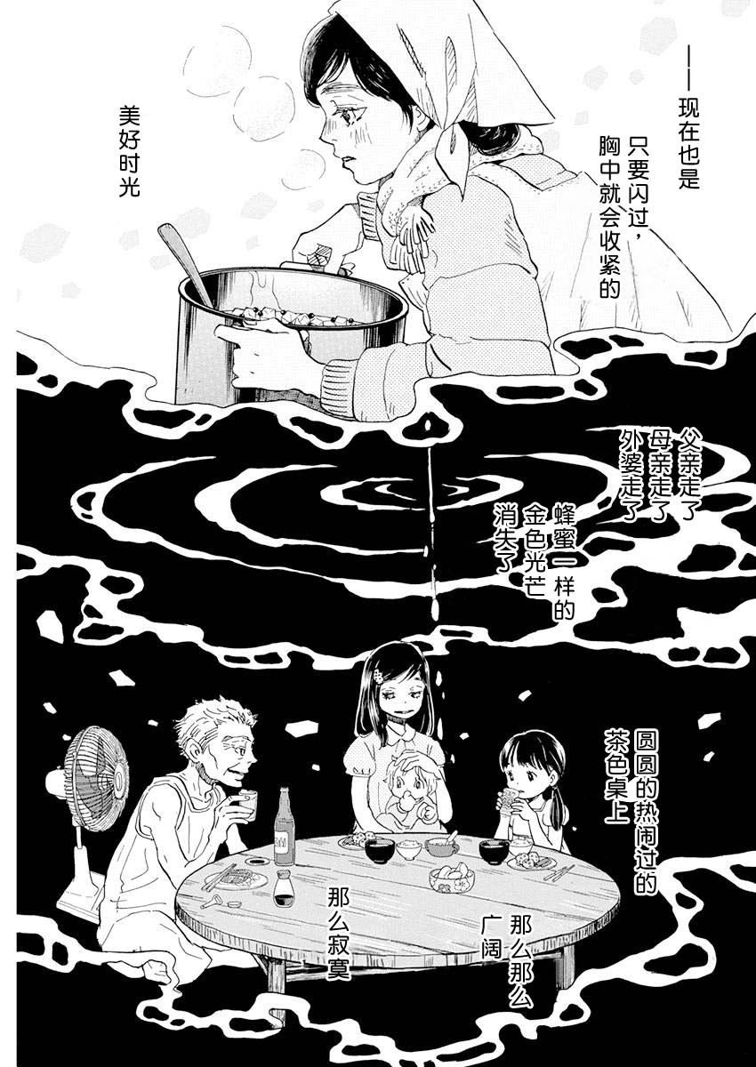 第196话 试看版