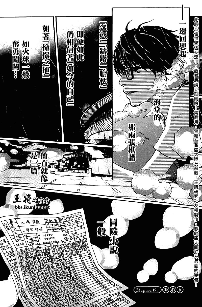 第61话