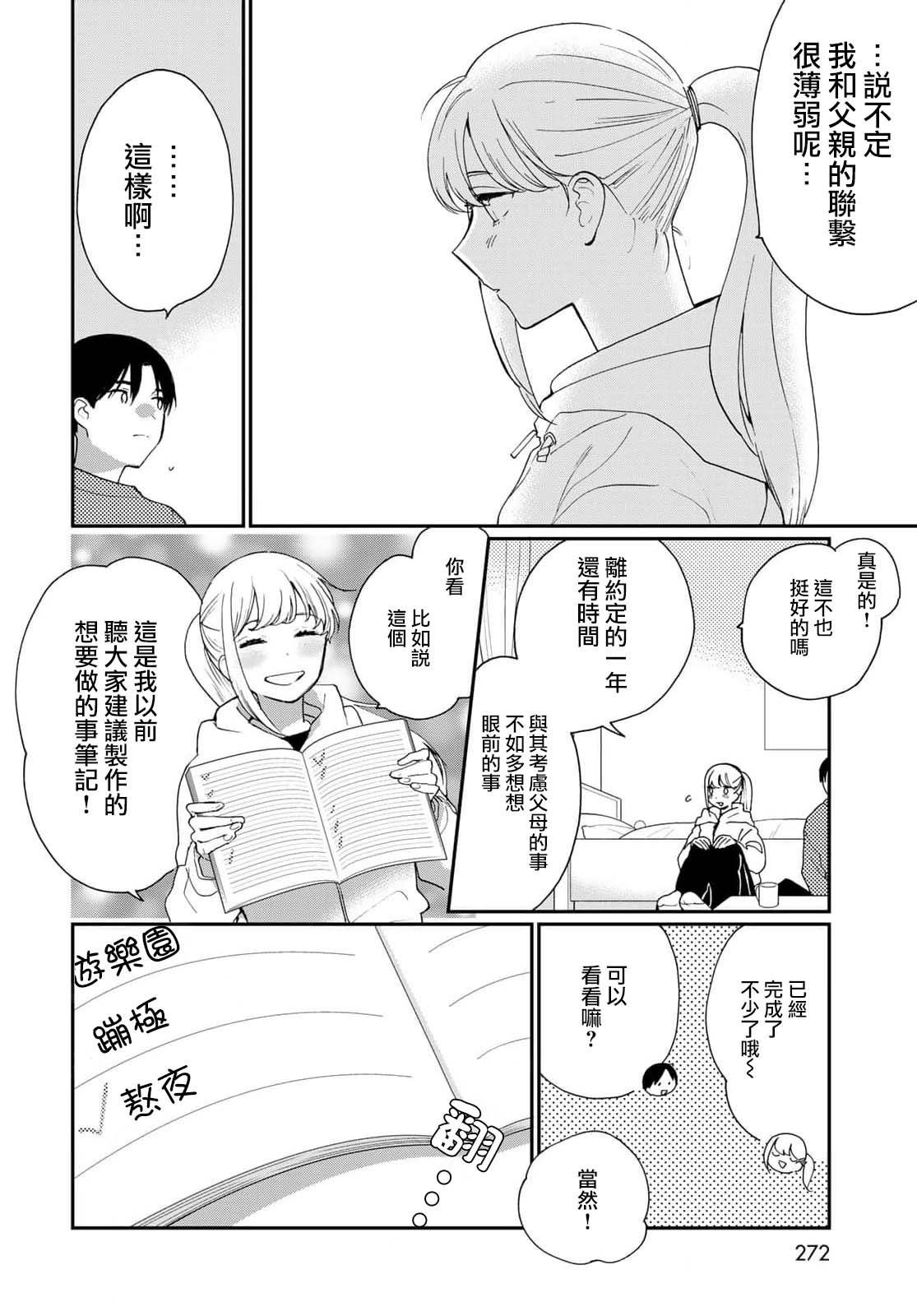 番外2
