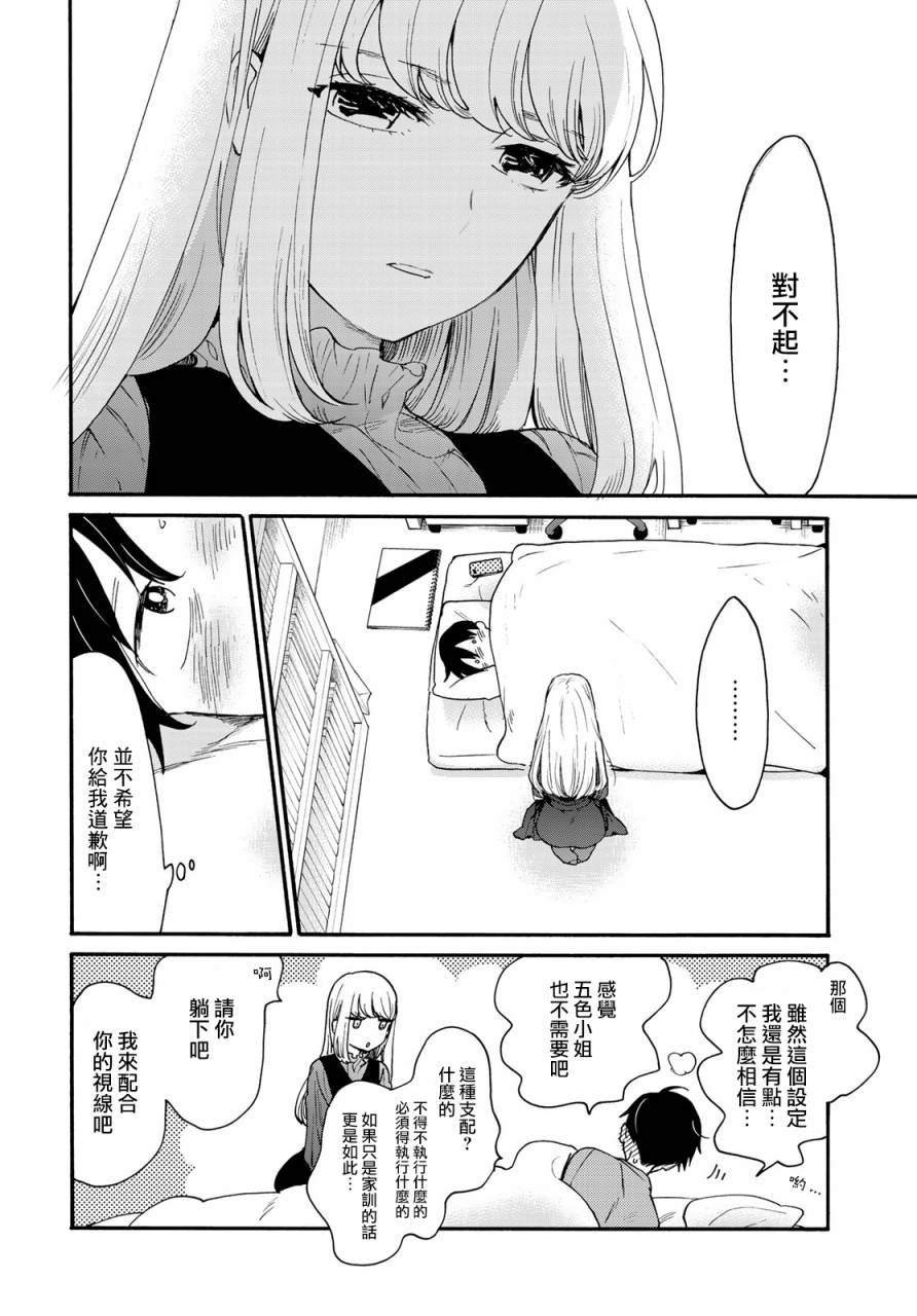 第2话