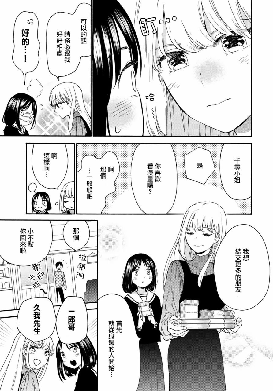 番外1