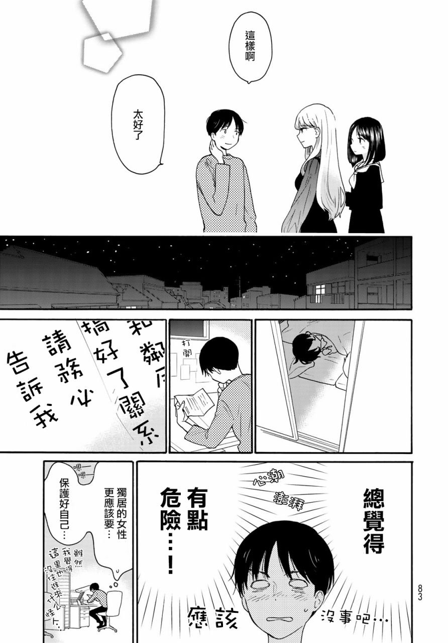 番外1