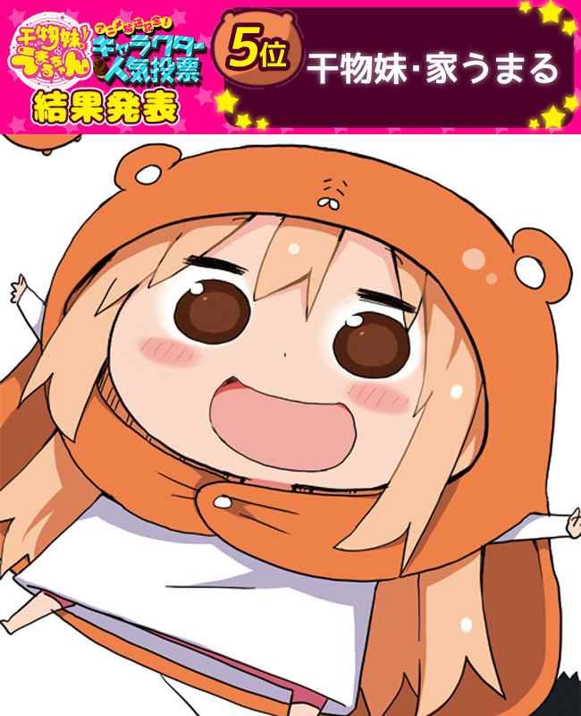 角色人气投票