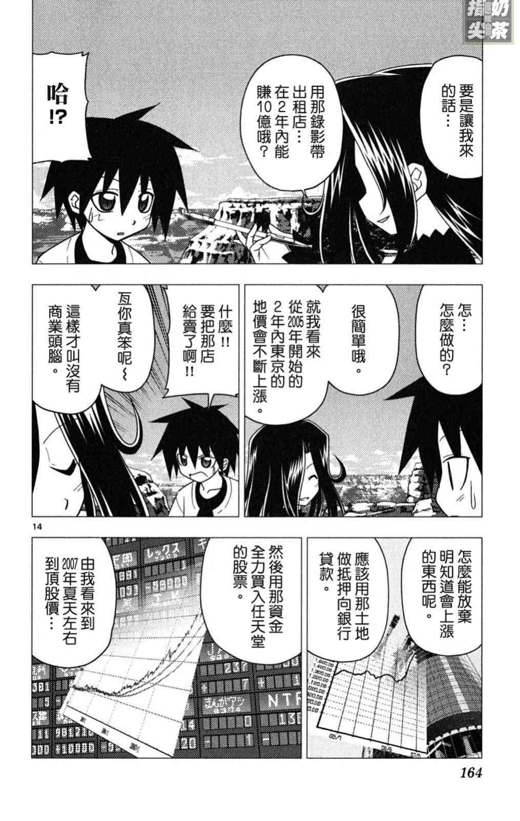第19卷