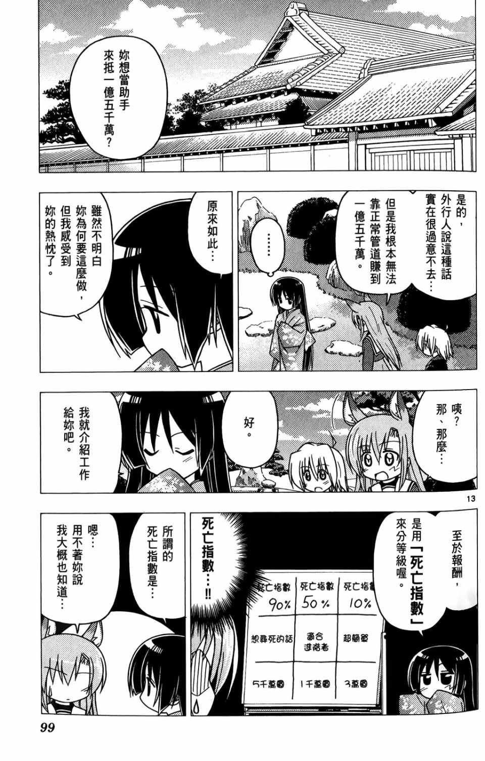 第25卷