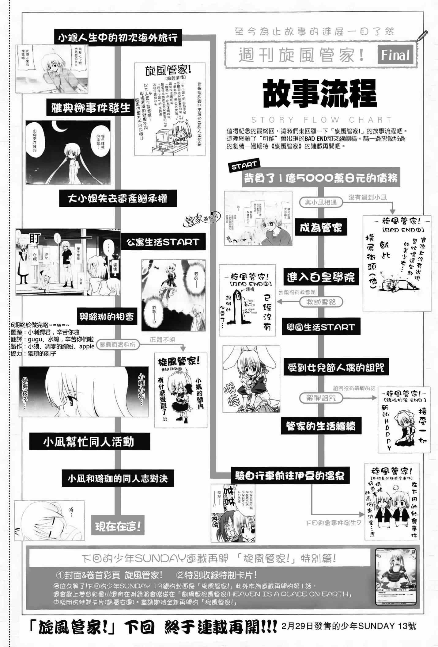 外传：第7话 特别篇6