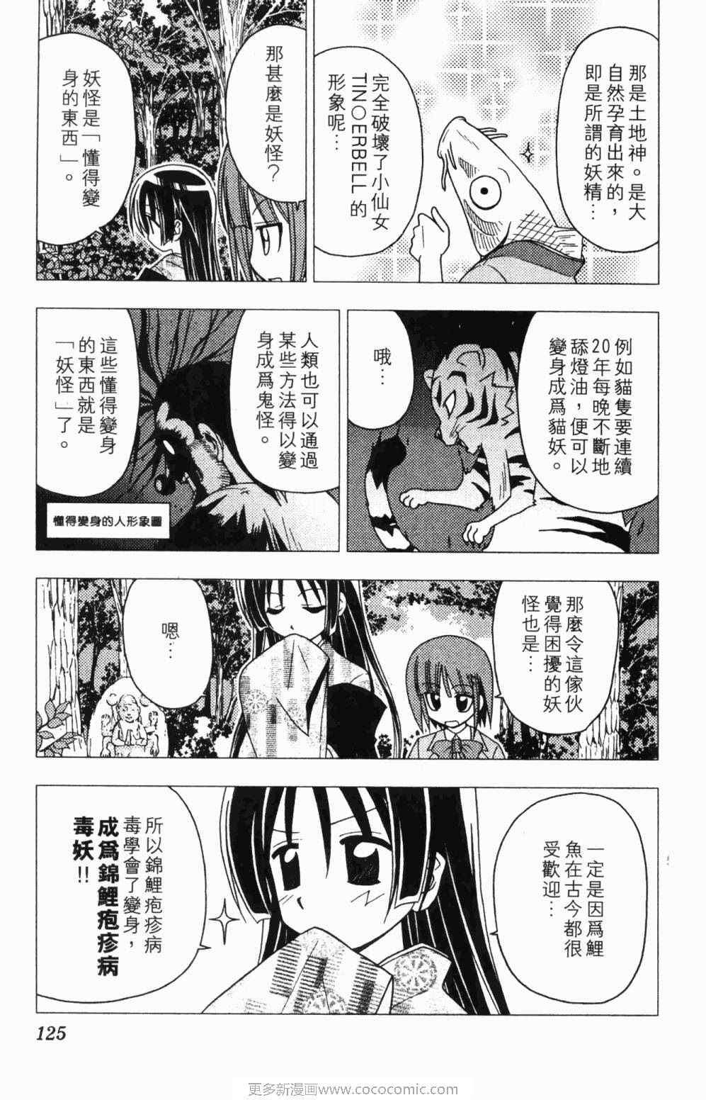 第7卷