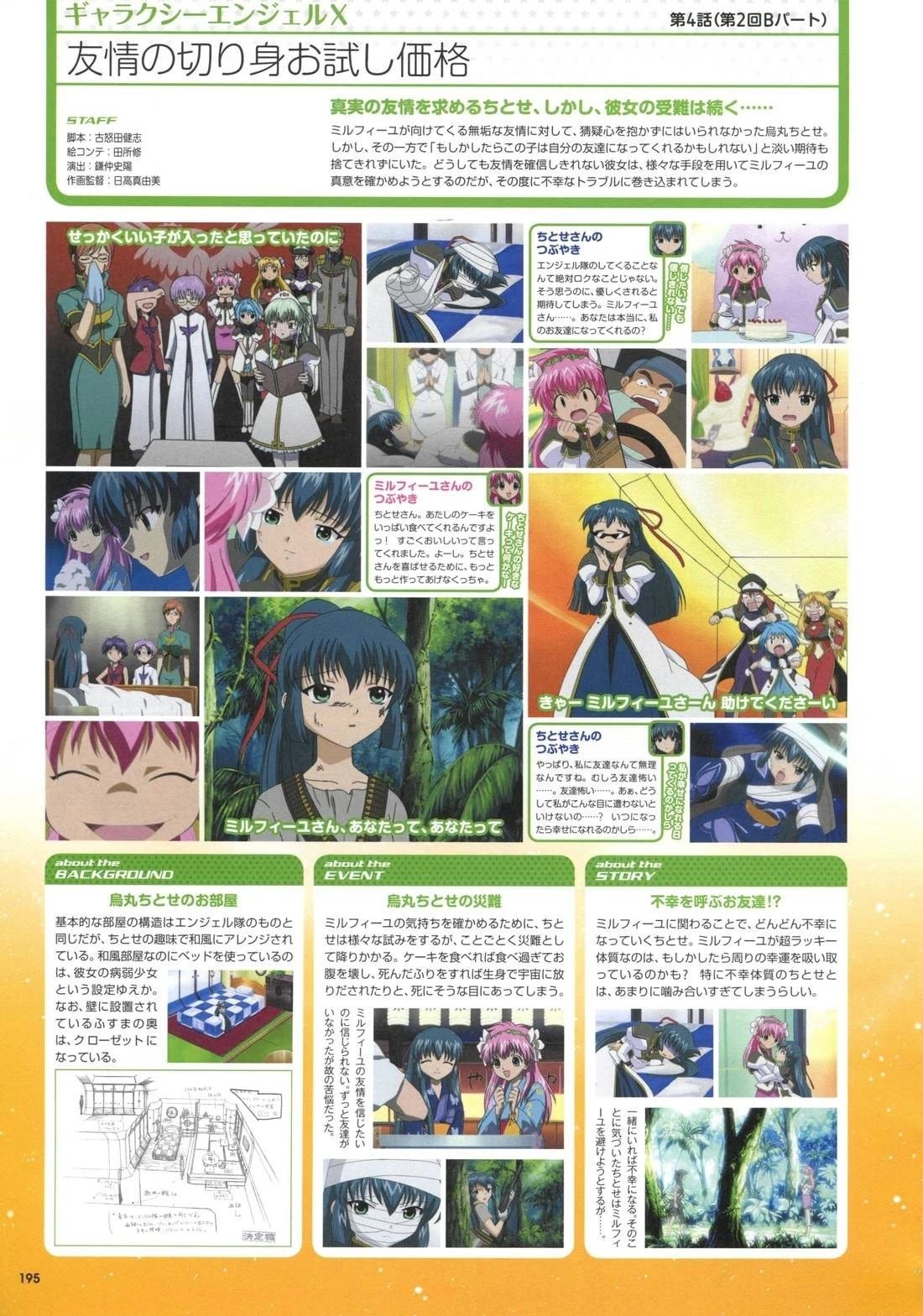 画集