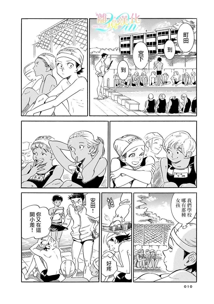 短篇