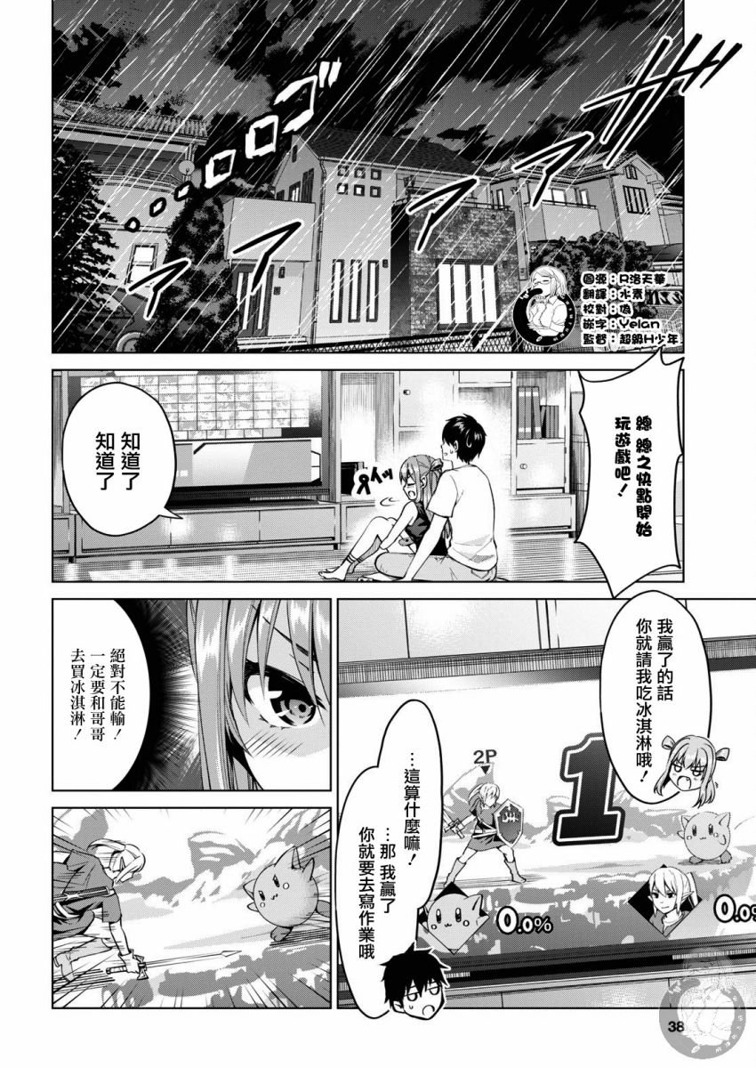 第2话