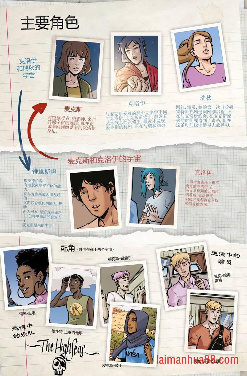 第01卷