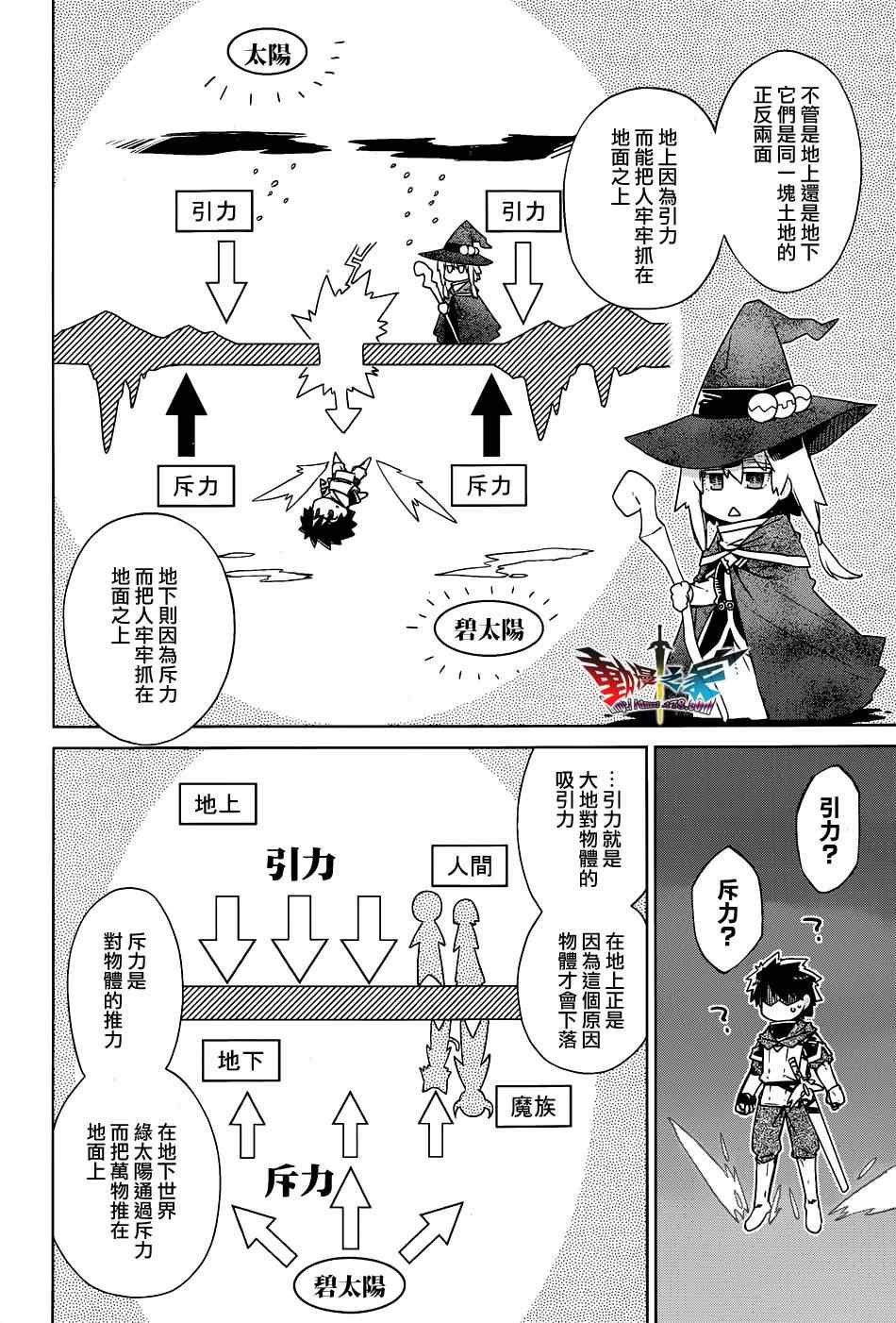 第20话