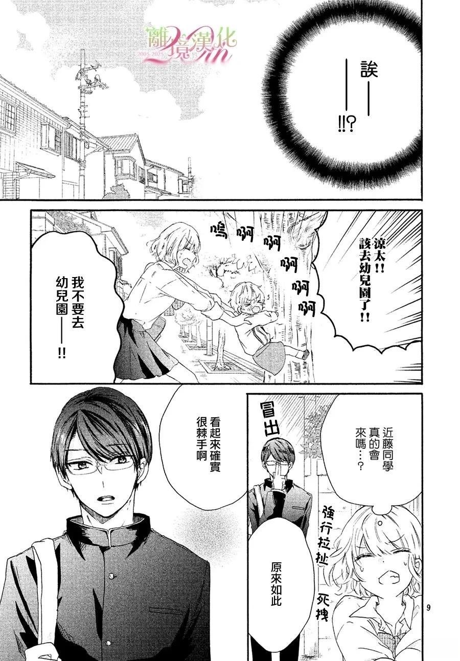 短篇