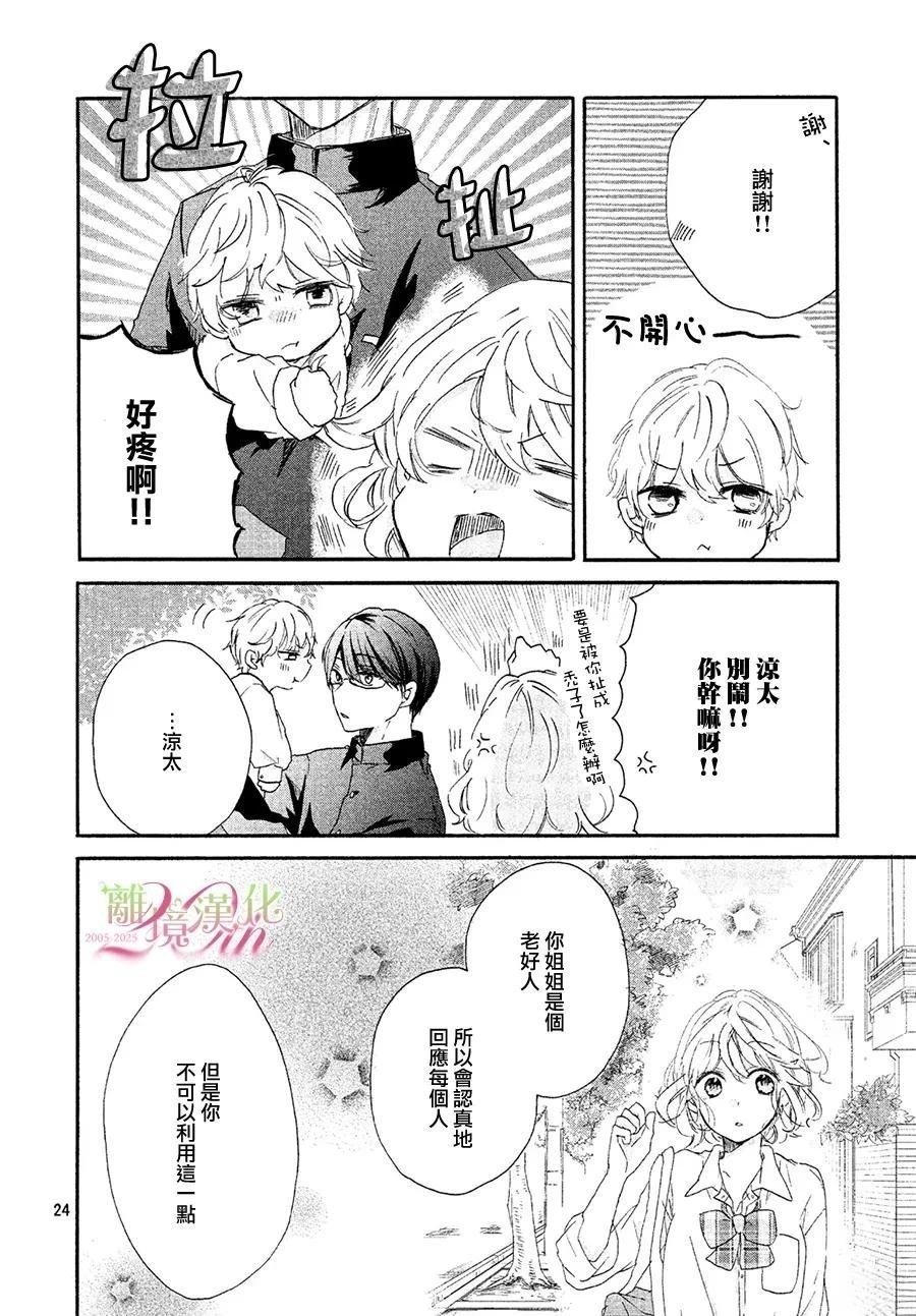 短篇
