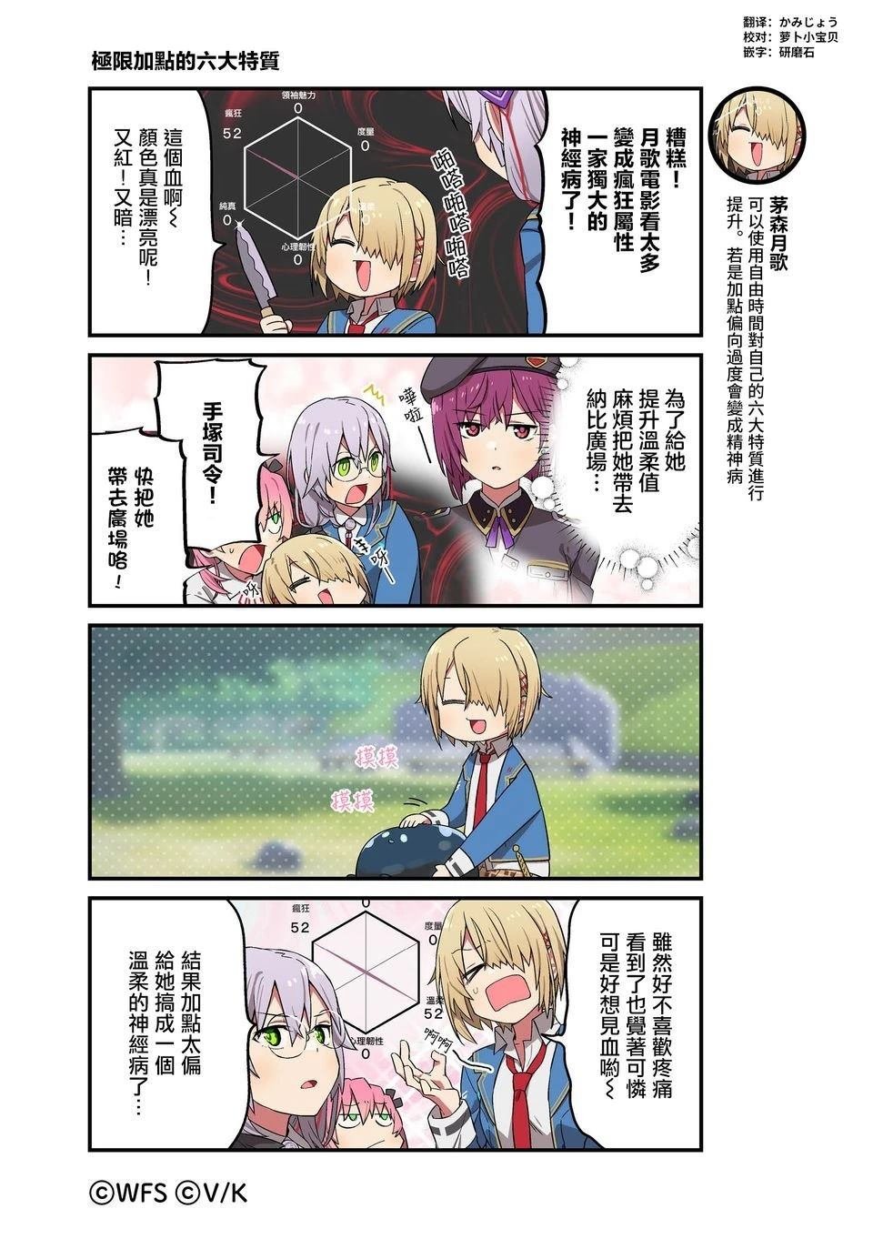 1-87