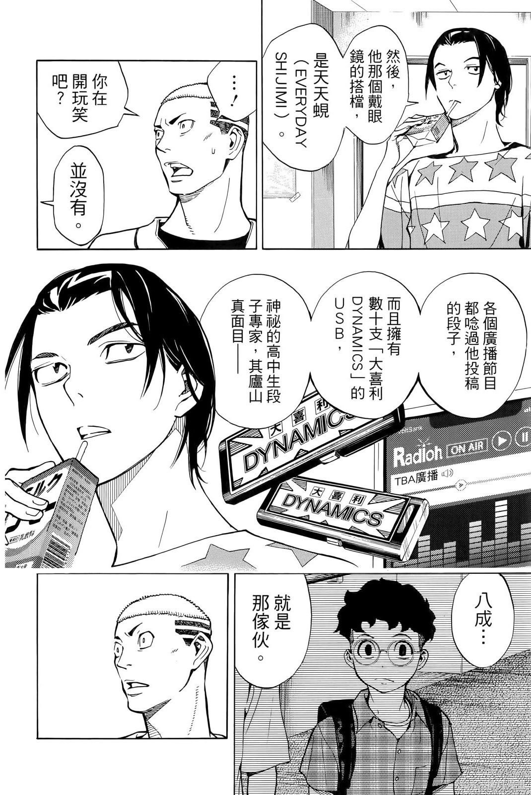第2卷