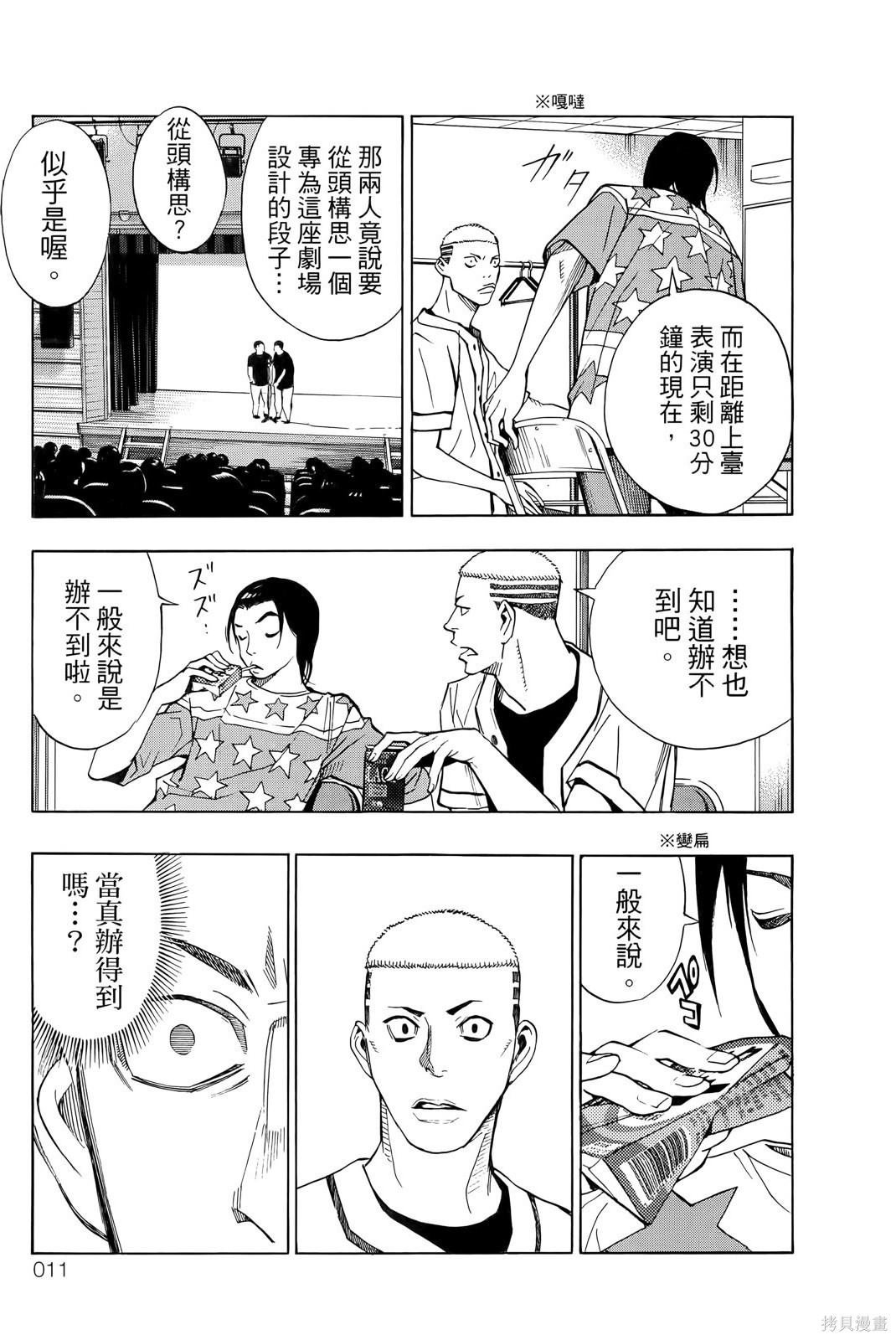第2卷