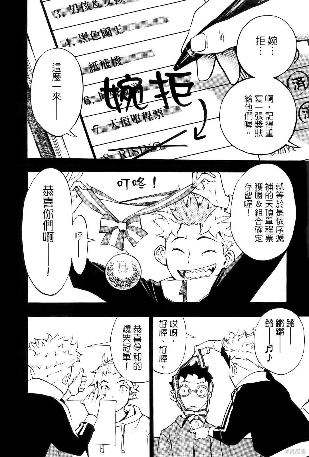 第2卷