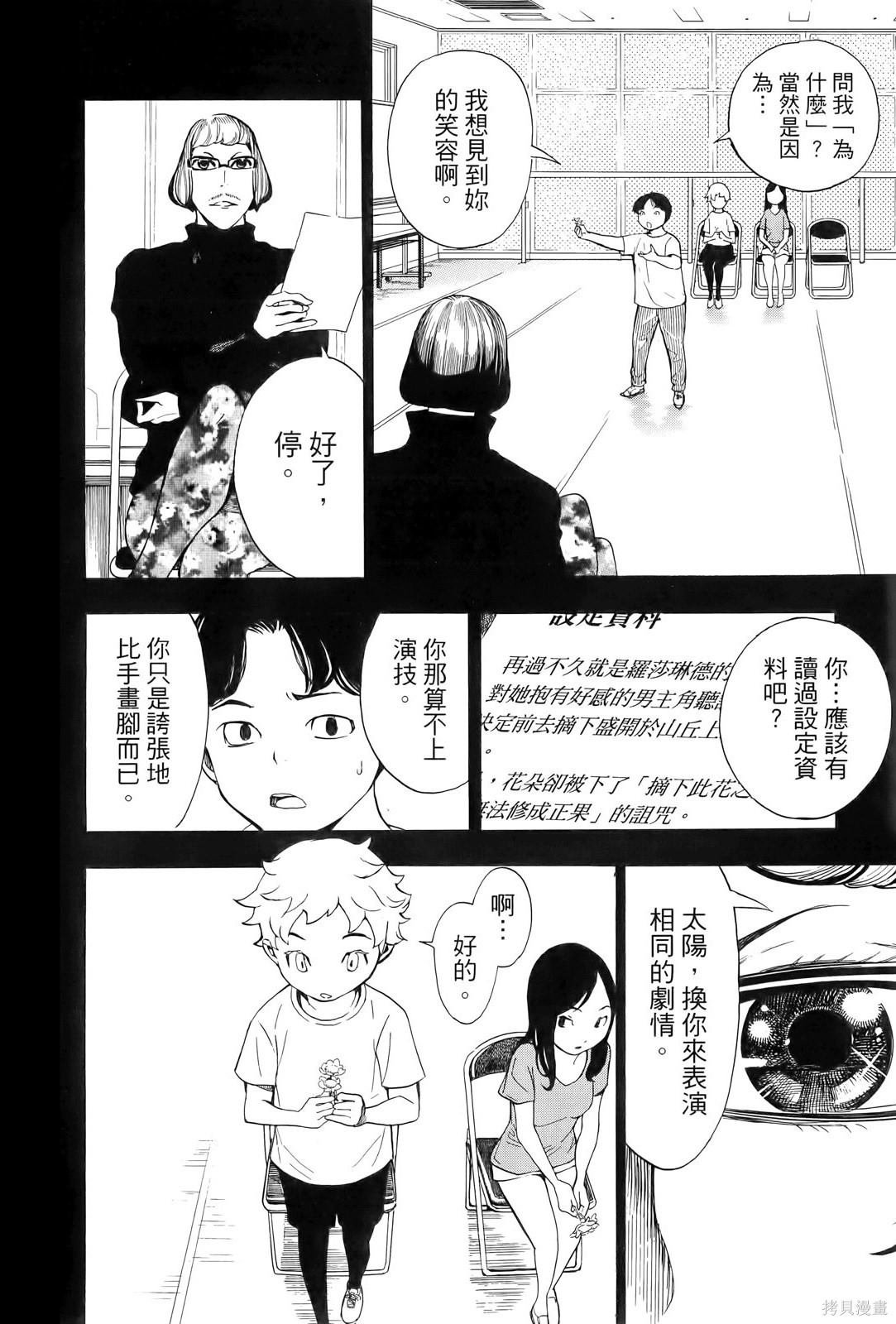 第2卷
