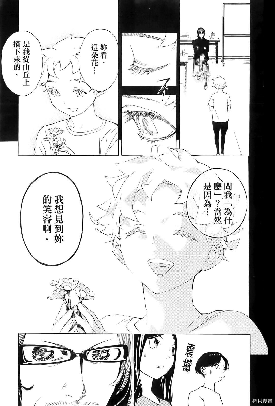 第2卷
