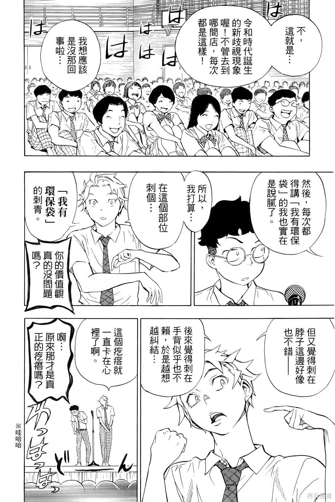 第2卷