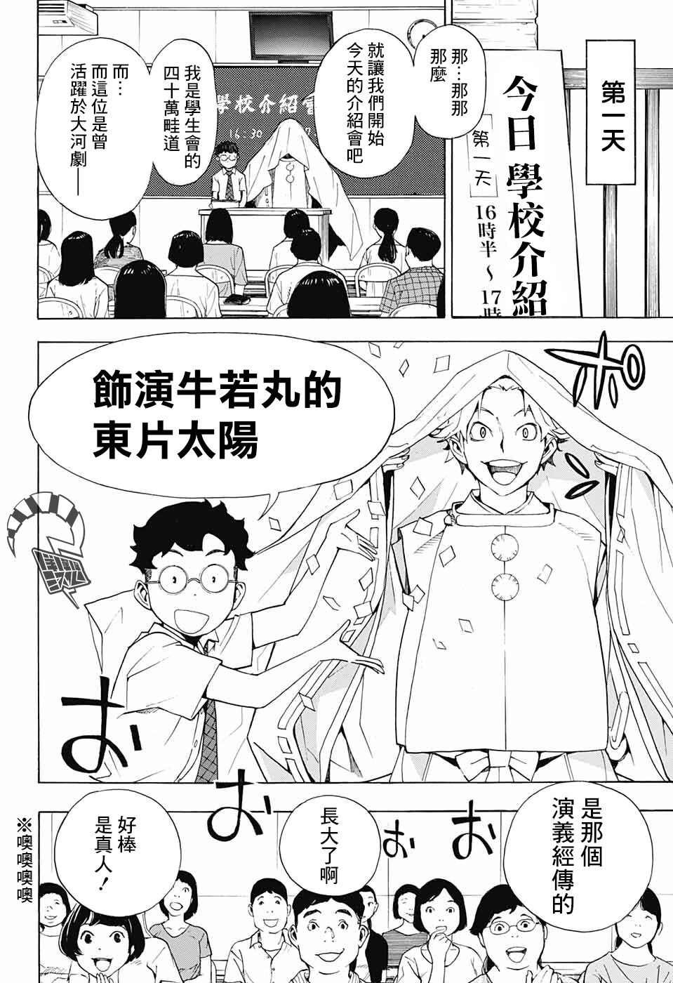 第6话