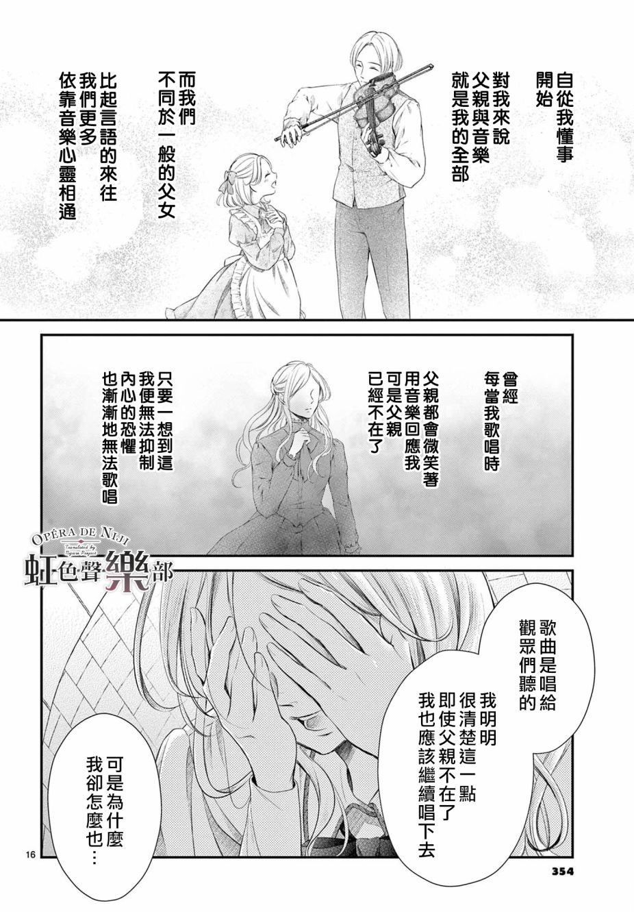 第1.2话