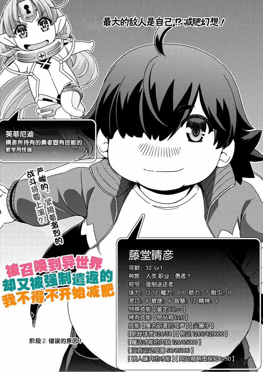 第2话
