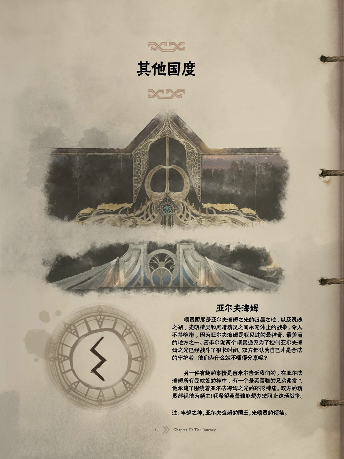第二话